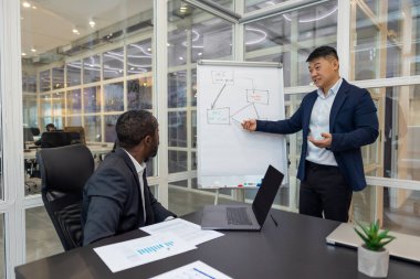 Proje. İki iş adamı proje detaylarını tartışıyor ve araştırıyor.