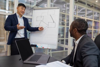 Proje. İki iş adamı proje detaylarını tartışıyor ve araştırıyor.