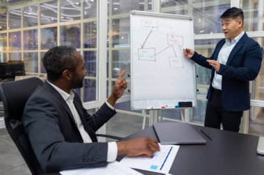 Proje. İki iş adamı proje detaylarını tartışıyor ve araştırıyor.