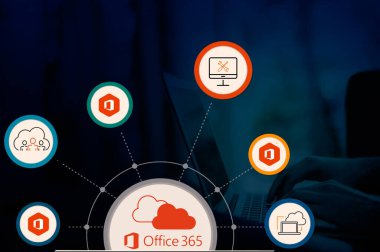 Microsoft Ofisi 365 Üretim Artırma Hemen Hemen Her Yerde