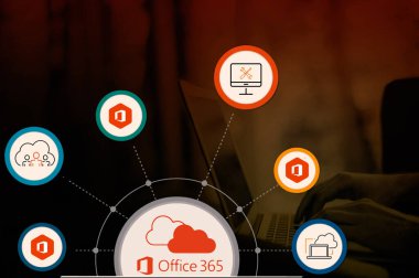 Microsoft 365 ve Office 365 üretkenlik ve işbirliği için güçlü araçlar ve hizmetler sunmaktadır