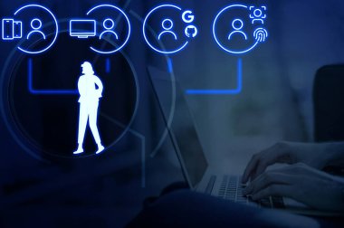 Ortak Kimlik Platformunun Anahtar Özellikleri