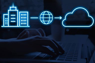 İnternet bulut göçü, bilişim altyapısını modernize etmek ve bulut hesaplamasının faydalarını artırmak için stratejik bir yaklaşımdır.