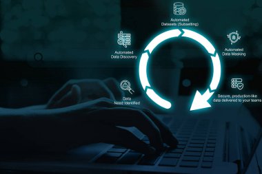 Test Veri Yönetimi (TDM), kalite testinin hem verimli hem de güvenilir olması için etkili DevOps ve QA süreçleri için gereklidir.