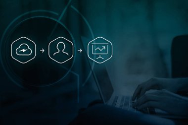 Bulut harcamalarının (örneğin, doğru boyutlandırma, otomatik ölçeklendirme ve maliyet yönetimi) optimizasyonu konusunda uzmanlık önerilmesi, bir firmayı önemli ölçüde farklılaştırabilir.