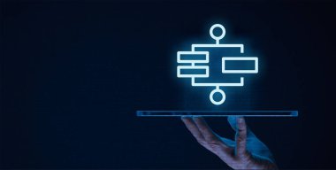 AWS Adım Fonksiyonları Karmaşık Uygulama Çalıştırmaları ve Otomasyonu Nasıl Basitleştirir