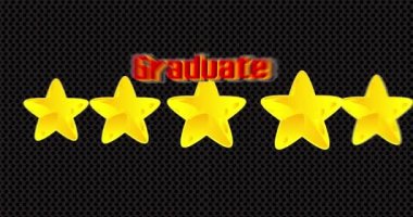 Five Stars with Graduate Text. Animated Rating with words. Cartoon animation award video.