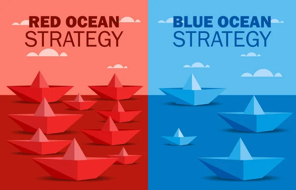 Illustration Red Ocean Blue Ocean Strategy Concept Business Marketing Presentation Vector de stock