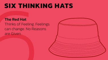 Kırmızı Şapka 'nın tasviri. Hisler ve duygular hakkında Düşünen Altı Şapka 'daki kırmızı şapka. Slayt sunumu ya da web afişi için resim. Vektör çizimi. Hepsi tek bir katmanda..