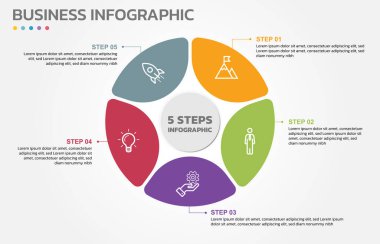 Görsel veri sunumu. 5 seçenekli döngü diyagramı. Pie Chart Circle bilgi şablonu 5 adım, seçenekler, parçalar, bölümler. İş konsepti. Pazarlama bilgisi vektör illüstrasyonu. Sektörlü düzenlenebilir pasta grafiği. Hepsi tek bir katmanda..