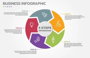 Görsel veri sunumu. 5 seçenekli döngü diyagramı. Pie Chart Circle bilgi şablonu 5 adım, seçenekler, parçalar, bölümler. İş konsepti. Pazarlama bilgisi vektör illüstrasyonu. Sektörlü düzenlenebilir pasta grafiği. Hepsi tek bir katmanda..