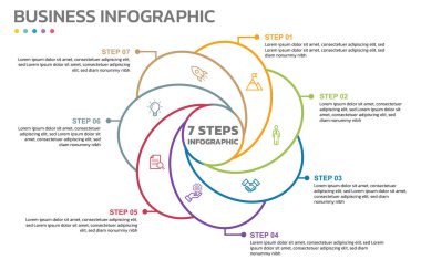 Görsel veri sunumu. 7 seçenekli döngü diyagramı. Pie Chart Circle ince çizgi infografik şablonu ile 7 adım, seçenekler, parçalar, bölümler. İş konsepti. Pazarlama bilgilendirme vektör çizim taslak biçimi. Sektörlü düzenlenebilir pasta grafiği