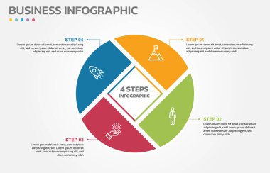 Görsel veri sunumu. 4 seçenekli döngü diyagramı. Pie Chart Circle bilgi şablonu 4 adım, seçenekler, parçalar, bölümler. İş konsepti. Pazarlama bilgisi vektör illüstrasyonu. Sektörlü düzenlenebilir pasta grafiği. Hepsi tek bir katmanda..