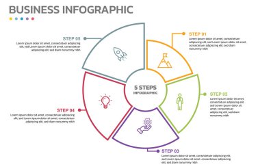 Görsel veri sunumu. 5 seçenekli döngü diyagramı. Pie Chart Circle ince çizgi infografik şablonu ile 5 adım, seçenekler, parçalar, bölümler. İş konsepti. Pazarlama bilgilendirme vektör çizim taslak biçimi. Sektörlü düzenlenebilir pasta grafiği