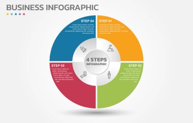 Görsel veri sunumu. 4 seçenekli döngü diyagramı. Pie Chart Circle bilgi şablonu 4 adım, seçenekler, parçalar, bölümler. İş konsepti. Pazarlama bilgisi vektör illüstrasyonu. Sektörlü düzenlenebilir pasta grafiği. Hepsi tek bir katmanda..