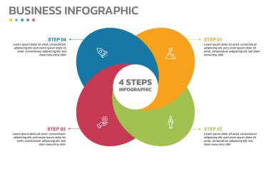 Görsel veri sunumu. 4 seçenekli döngü diyagramı. Pie Chart Circle bilgi şablonu 4 adım, seçenekler, parçalar, bölümler. İş konsepti. Pazarlama bilgisi vektör illüstrasyonu. Sektörlü düzenlenebilir pasta grafiği. Hepsi tek bir katmanda..