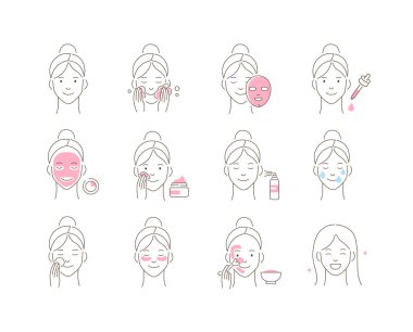 Cilt bakımı prosedürleri. Satır biçimi illüstrasyonu