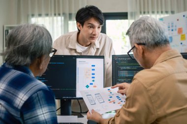 Bir acemi birliği eğitimi sırasında Asya 'nın kıdemli öğrenme programlama geliştirme programı akış çizelgelerini analiz eder.