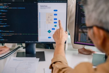 Ofis korsan programında beyin fırtınası ve kodlama projesinde işbirliği yapan geliştiriciler takımı