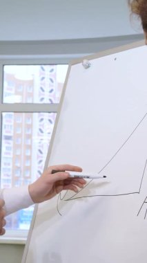 Modern bir ofiste, dinamik genç bir işadamı, seyircisini etkilemek için anlamlı jestler kullanarak bir tabloda kavramları tutkuyla gösteriyor. Gıcır gıcır beyaz gömlekli yakışıklı sakallı adam orta yaşlı beyaz bir menajeri cezbediyor.