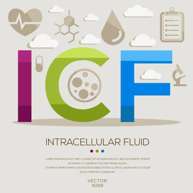 ICF _ Hücreler arası sıvı, harfler ve simgeler, vektör illüstrasyonu.