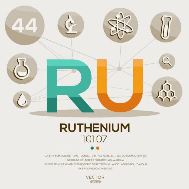 RU (Rthenium) Periyodik tablo ögesi, harfler ve simgeler, Vektör illüstrasyonu.