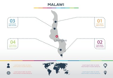 Malawi harita Bilgisel harita tasarımı, Vektör illüstrasyonu.