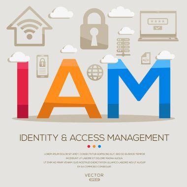 IAM _ Kimlik & Erişim Yönetimi, harfler ve simgeler ve vektör illüstrasyonu.