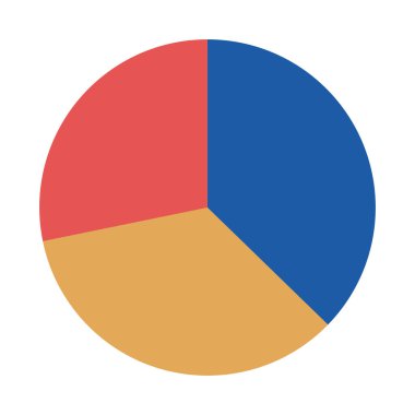 pasta grafik simgesi beyaz arka plan üzerinde