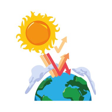 Sera etkisi ısı ozonu izole edildi