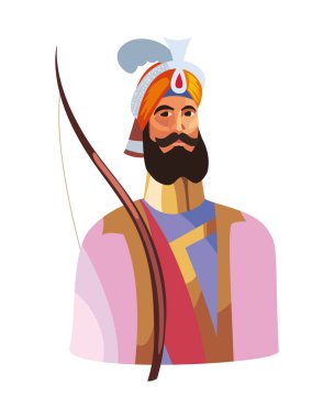 Gobind Singh yay izole
