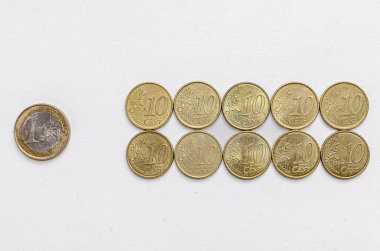 Beyaz arka planda 1 avroluk avro sikkeye eşitlik