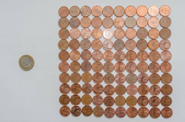 Beyaz arka planda 1 avroluk avro sikkeye eşitlik