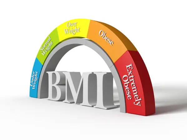 Bmi 缩略体质量指数 健康生活方式的概念 3D渲染 — 图库照片