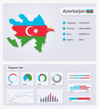 Azerbaycan Bilgi Vektörü İllüstrasyonu, Azerbaycan İstatistik Veri Elemanı, Bayrak Haritalı Bilgi Panosu, Diyagram Dizaynlı Azerbaycan Haritası Düz Tasarımı