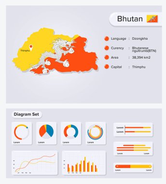 Bhutan Bilgi Vektörü İllüstrasyonu, Bhutan İstatistik Veri Elemanı, Bayrak Haritalı Bilgi Panosu, Diyagram Dizaynlı Bhutan Harita Bayrağı