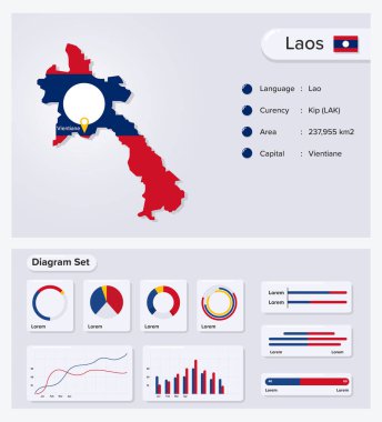 Laos Bilgi Vektörü İllüstrasyonu, Laos İstatistik Veri Elemanı, Bayrak Haritalı Bilgi Panosu, Diyagram Dizaynlı Laos Bayrağı