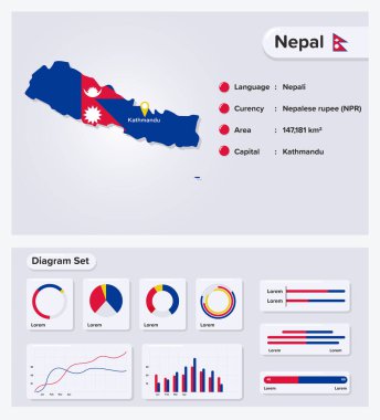 Nepal Bilgi Vektörü İllüstrasyonu, Nepal İstatistik Elemanı, Bayrak Haritalı Bilgi Tahtası, Diyagram Dizaynlı Nepal Haritası Düz Tasarım
