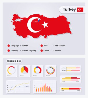 Türkiye Bilgi Vektörü İllüstrasyonu, Türkiye İstatistik Veri Elemanı, Bayrak Haritalı Bilgi Kurulu, Türkiye Diyagram Dizaynlı Bayrak Haritası