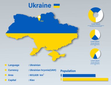 Ukrayna Bilgi Vektörü İllüstrasyonu, Ukrayna İstatistik Veri Elemanı, Bayrak Haritalı Ukrayna Bilgi Panosu, Ukrayna Bayrak Düz Tasarımı