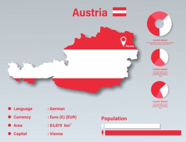 Avusturya Infographic Vector Illustration, Avusturya İstatistik Veri Elemanı, Avusturya Bilgi Panosu Bayrak Haritalı, Avusturya Düz Tasarımı
