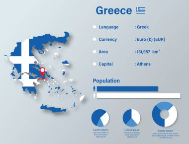 Yunanistan Bilgi Vektörü İllüstrasyonu, Yunanistan İstatistik Veri Elemanı, Yunanistan Bayrak Haritalı Bilgi Kurulu, Yunanistan Bayrak Düz Tasarımı Haritası