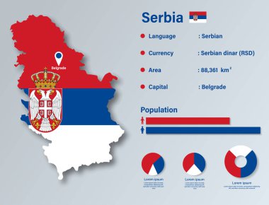 Sırbistan Infographic Vektör İllüstrasyonu, Sırbistan İstatistik Veri Elemanı, Sırbistan Bayrak Haritalı Bilgi Kurulu, Sırbistan Bayrak Düz Tasarımı Haritası