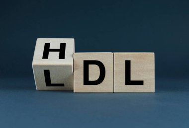 Küpler HDL için LDL kelimesini oluşturur. Yüksek Yoğunluklu Lipoprotein için LDL ve Düşük Yoğunluklu Lipoprotein konsepti LDL 'dir.