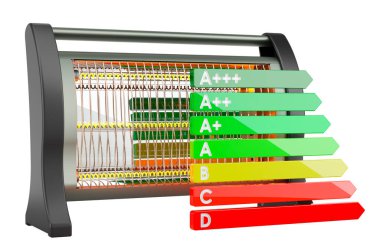 enerji tasarrufu ile Infrared ısıtıcı kavramı, 3d render beyaz arka plan üzerinde izole
