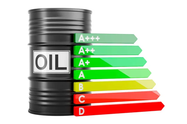 Ölfass Mit Energieeffizienzdiagramm Darstellung Isoliert Auf Weißem Hintergrund — Stockfoto