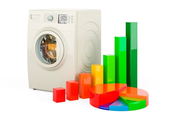 成長バーグラフと円グラフを持つ洗濯機 白い背景に隔離された3Dレンダリング — ストック写真