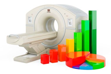 Büyüme çubuğu grafiği ve pasta grafiği olan MRI veya PET tarayıcısı, beyaz arkaplanda 3 boyutlu görüntüleme