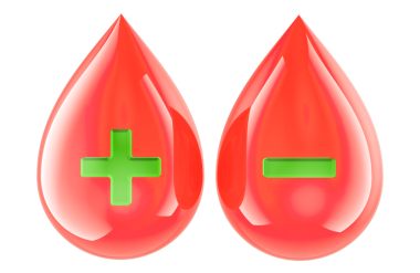 Rh kan grubu sistemi, kavram. Kan damlaları artı ve eksi işaretleriyle. Şeffaf arkaplanda 3B görüntüleme izole edildi
