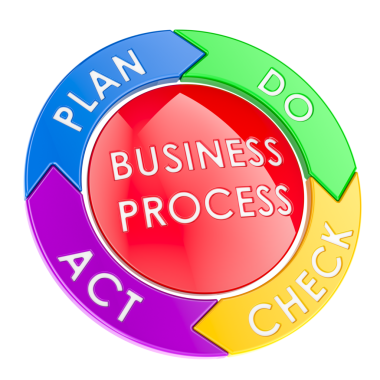 İş Süreci, kavram. Şeffaf arkaplanda 3B görüntüleme izole edildi